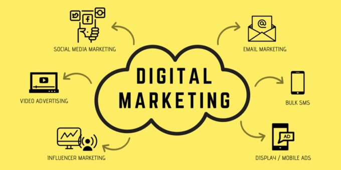 Boosting Your Roofing Company’s Success with Expert Digital Marketing